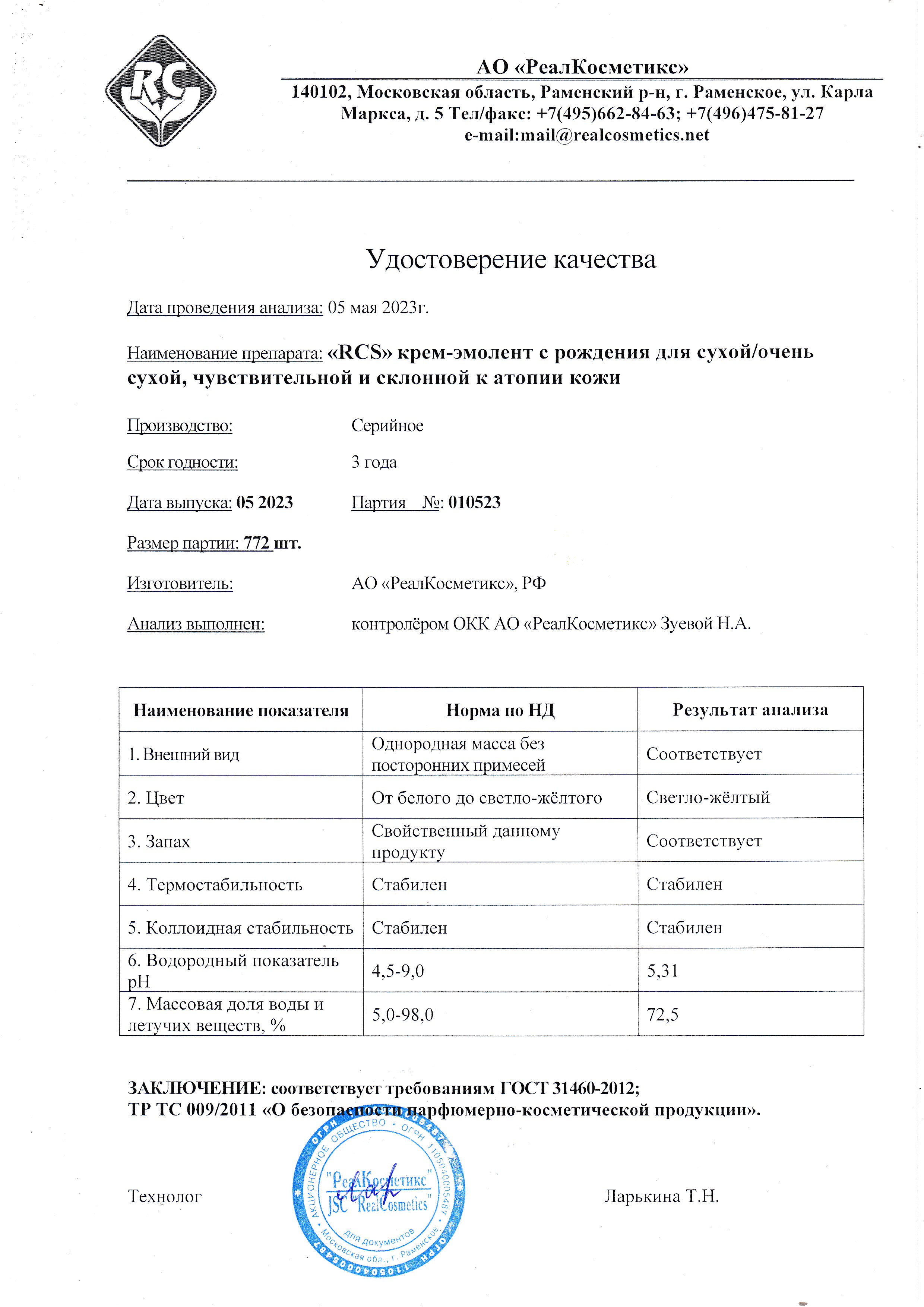 Паспорт №052023